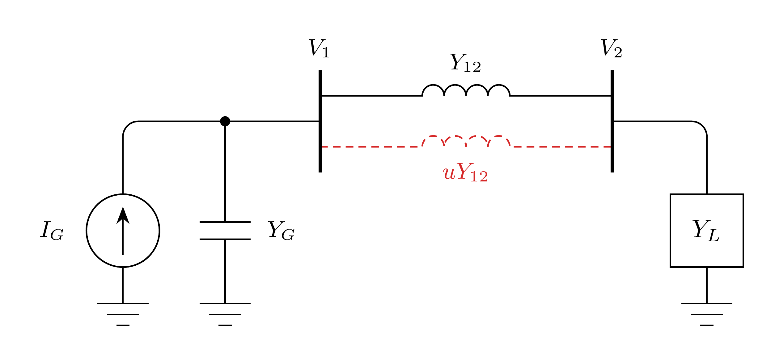 Scenario B.1: circuit trip